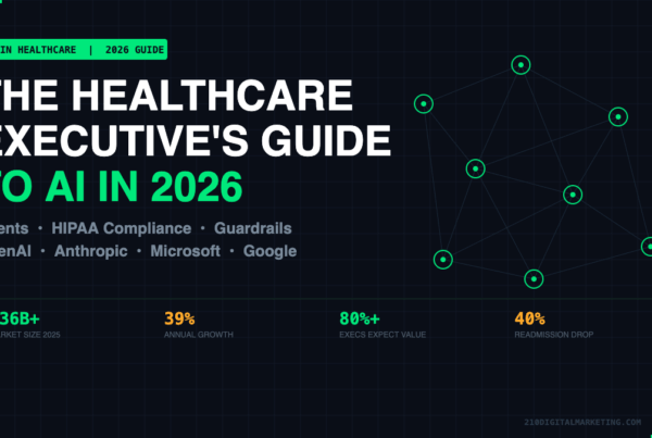 Healthcare marketing visual asset for healthcare executive guide digitalmarketing