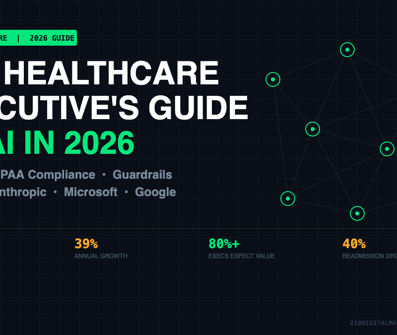 Healthcare marketing visual asset for healthcare executive guide digitalmarketing