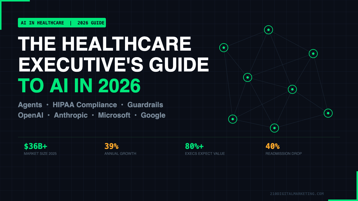 Healthcare marketing visual asset for healthcare executive guide digitalmarketing