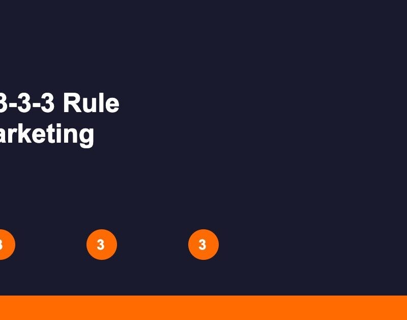 3 3 3 rule marketing thumbnail — AI capability at 210 Digital Marketing