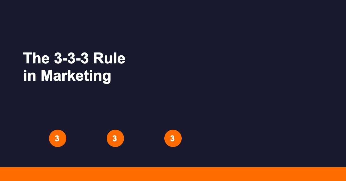 3 3 3 rule marketing thumbnail — AI capability at 210 Digital Marketing